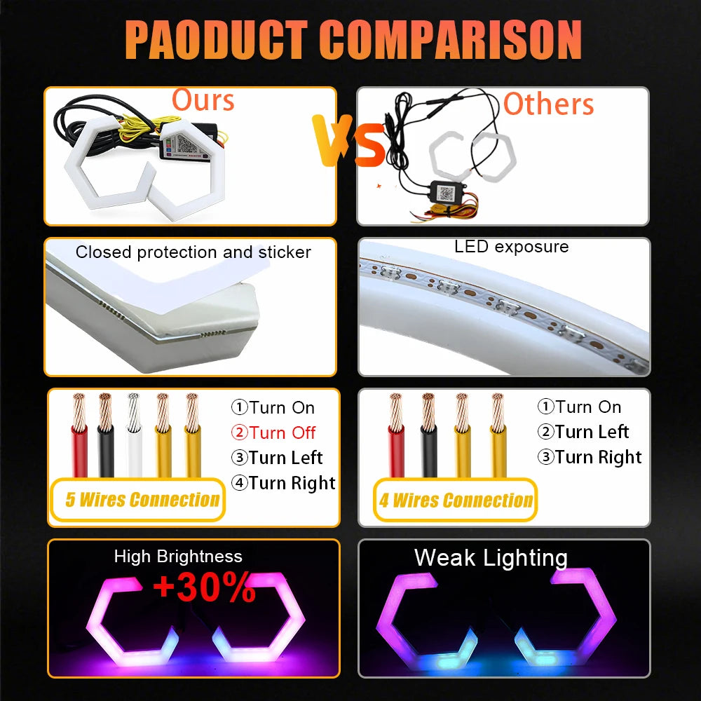 Hexagon RGB LED Angel Eyes Halo Rings with Turn Signal Car Headlights Projector Rings 70mm 80mm 90mm 12-24V for Motorcycle Auto