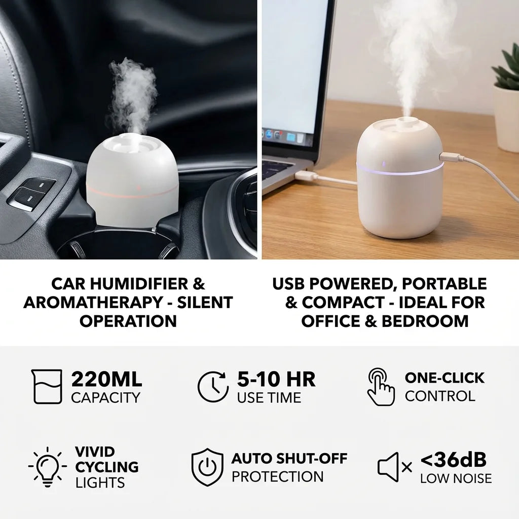 Mini Portable USB Air Humidifier Water Drop Desktop Indoor Household Mute Atomization Humidifier for Office And Home