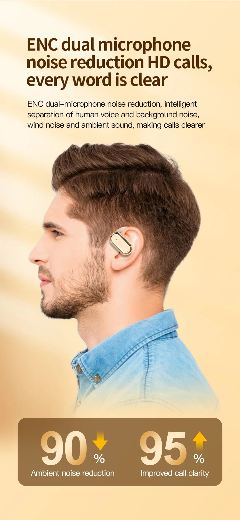 Bluetooth 5.4 Earphones IPX7 Waterproof 20Hrs Wireless Headphones with ENC Noise Cancelling Mic Deep Bass For Sports Workout Gym