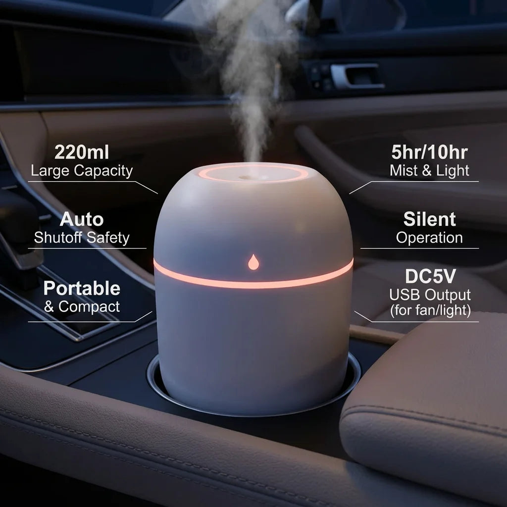 Mini Portable USB Air Humidifier Water Drop Desktop Indoor Household Mute Atomization Humidifier for Office And Home