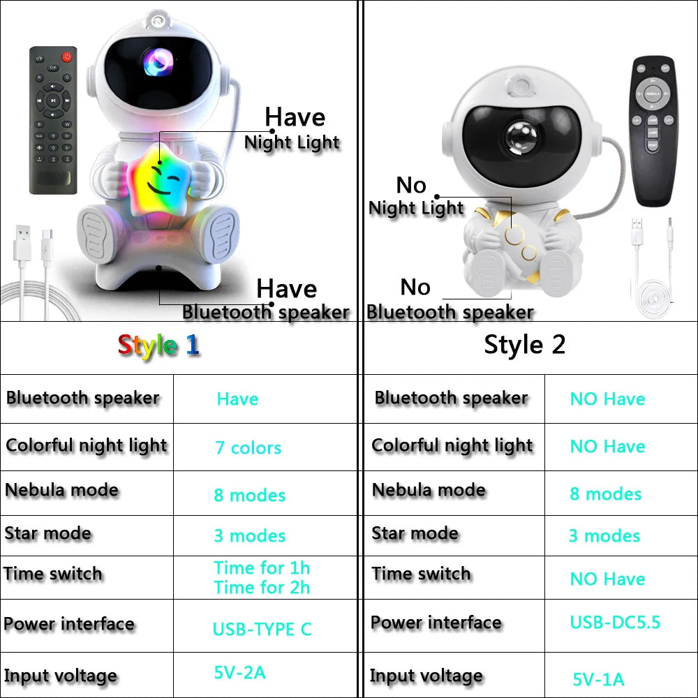 Astronaut LED Star Projector Night Light Galaxy Projectors Bluetooth Speaker