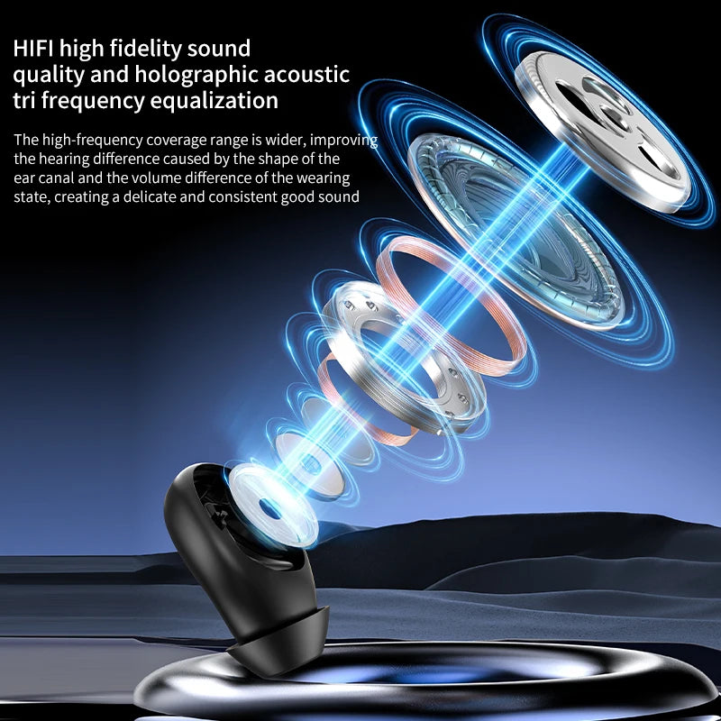 TWS Bluetooth Earphones Single In Ear Wireless Invisible Earbuds In Ear Sport With Mic Handsfree Headset Headphones For Phone
