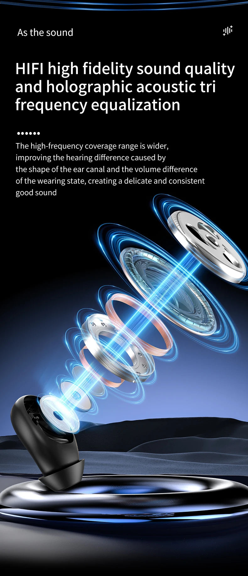 TWS Bluetooth Earphones Single In Ear Wireless Invisible Earbuds In Ear Sport With Mic Handsfree Headset Headphones For Phone