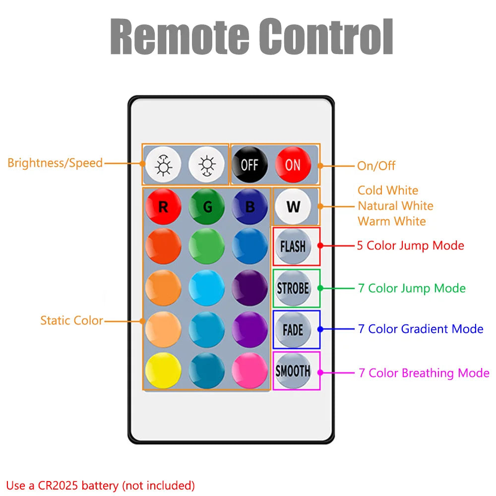 Hexagon Wall Light Wall Mounted Remote Control Touch Sensitive DIY Geometric Modular Assembled USB Power RGB led Colorful Light