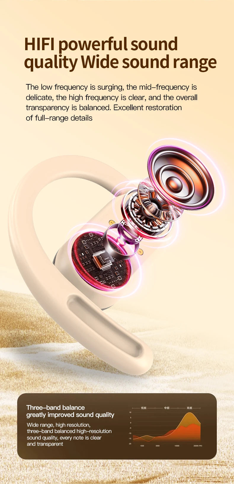 Bluetooth 5.4 Earphones IPX7 Waterproof 20Hrs Wireless Headphones with ENC Noise Cancelling Mic Deep Bass For Sports Workout Gym